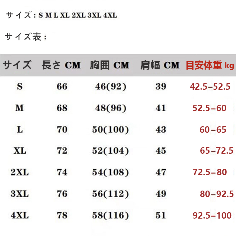 “GG＆ドラえもん